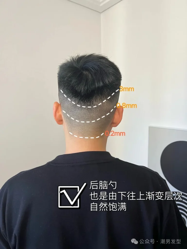 世界，您好！