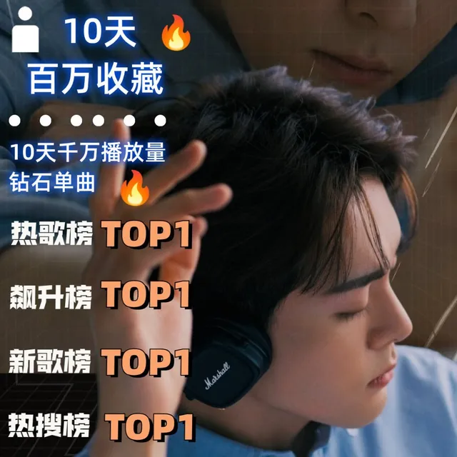 世界，您好！