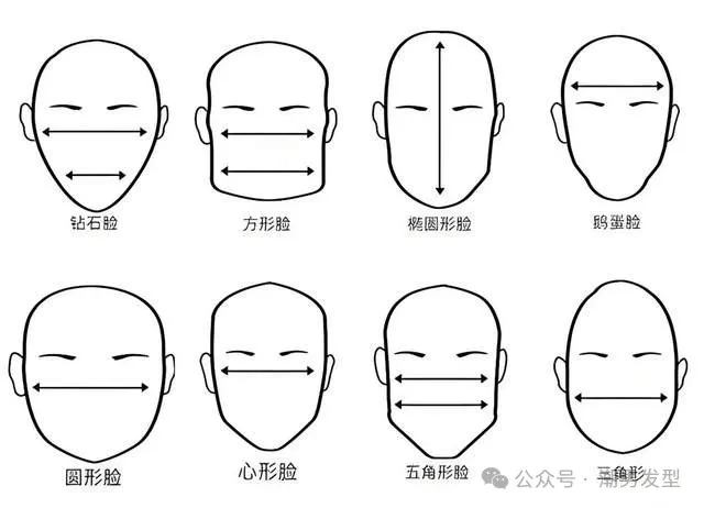 适合30到50岁的中年男士经典发型!干净、利落、时髦、有型!