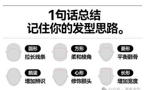教你如何根据自己的脸型选择适合自己的发型！